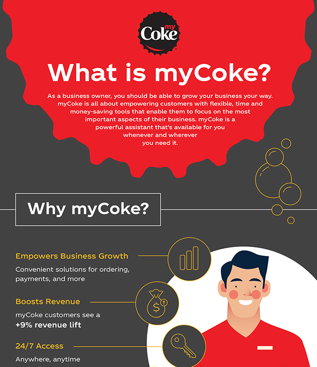 myCoke